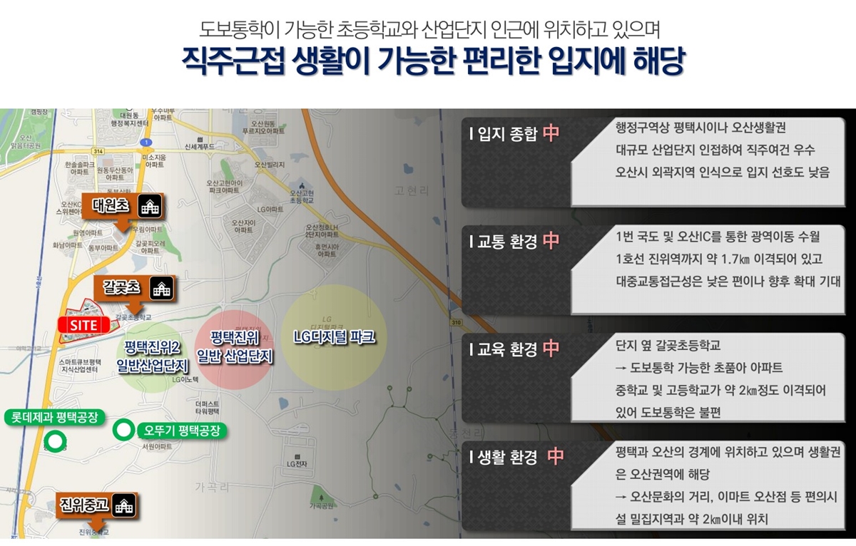평택_진위역_서희스타힐스_더파크뷰_입지환경.jpg