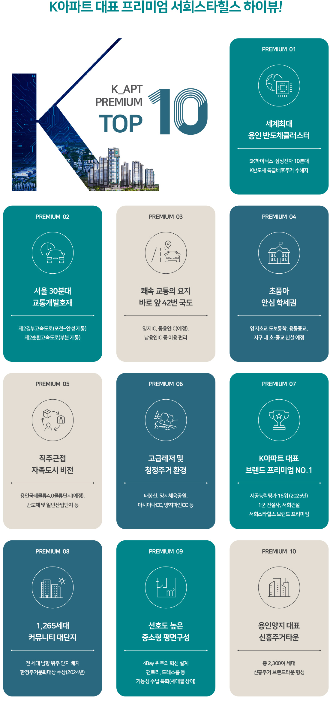 용인_양지_서이스타힐스_하이뷰_모델하우스_프리미엄.jpg